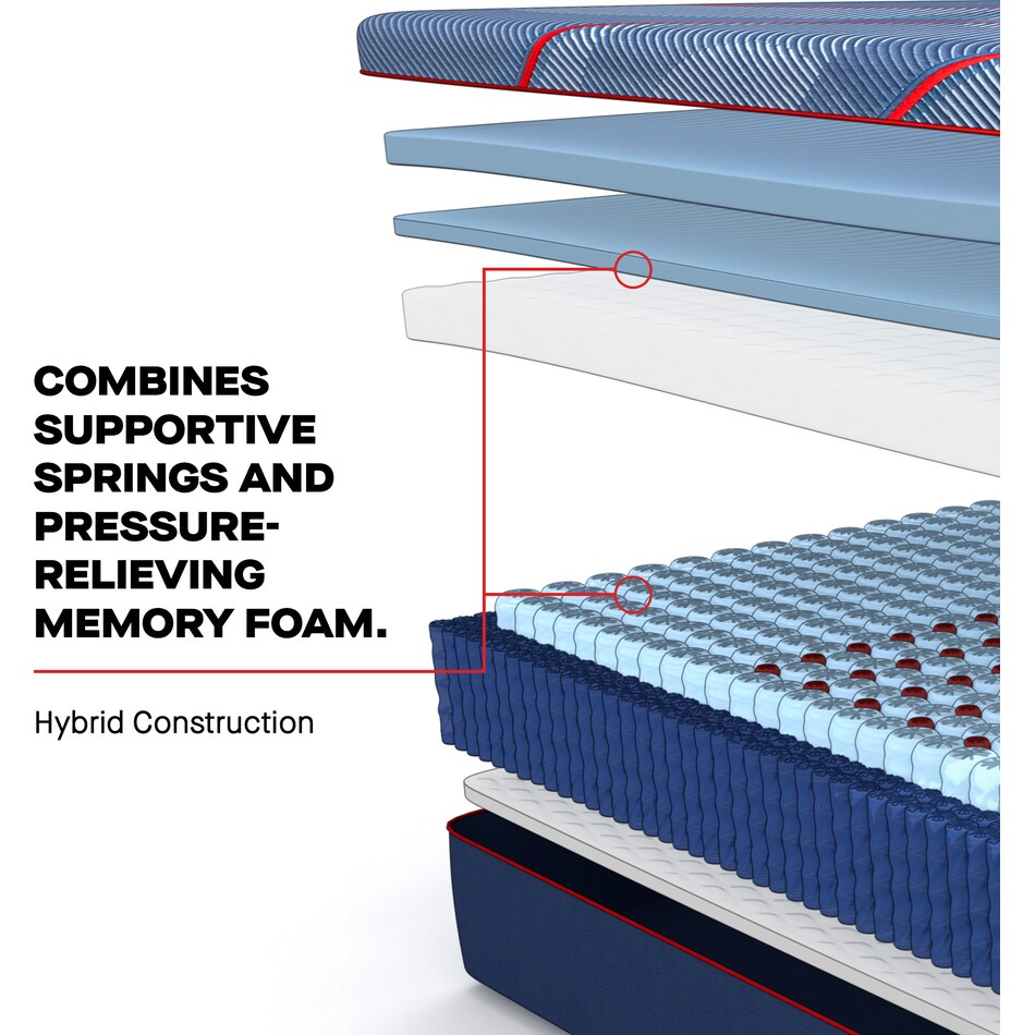 brenham ii hybrid soft mattress full   