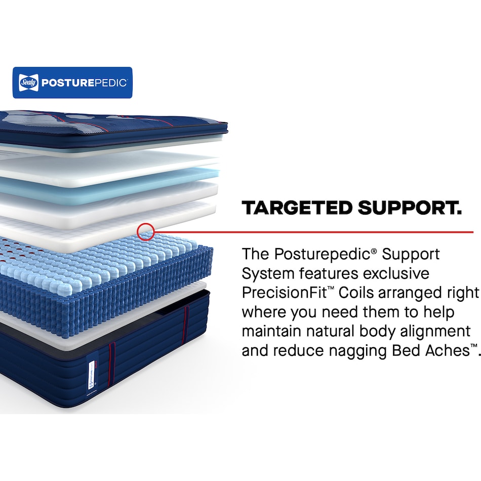 brenham ii medium ept mattress cal king   