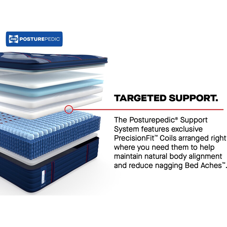 brenham ii medium ept mattress cal king   