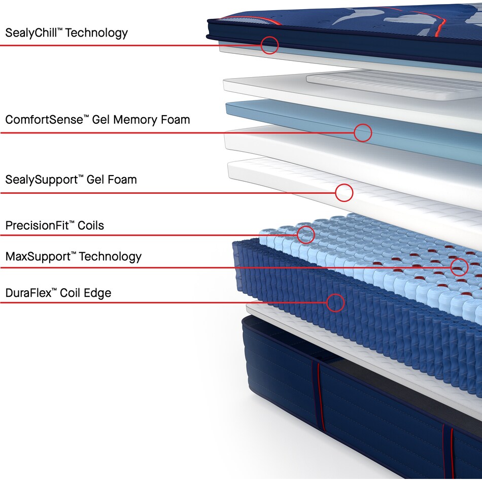 brenham ii medium ept mattress cal king   