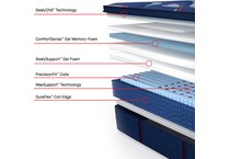 brenham ii medium ept mattress full   