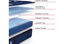 brenham ii medium tt mattress cal king   