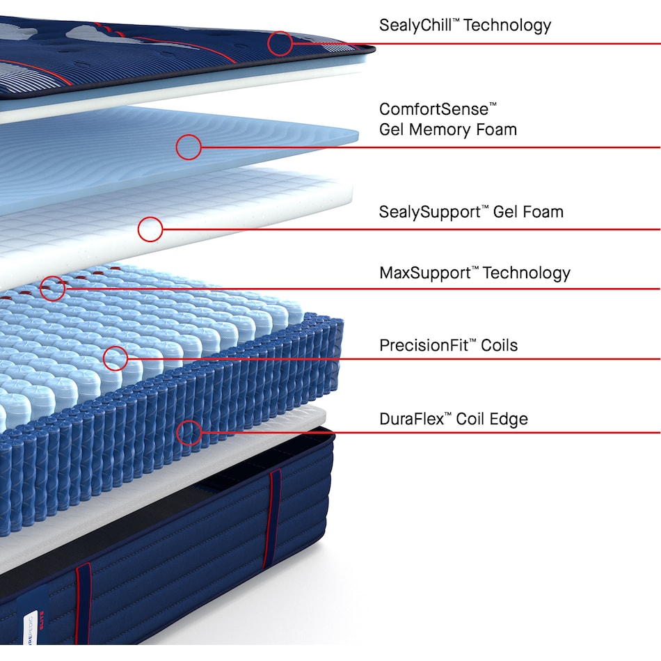 brenham ii medium tt mattress cal king   
