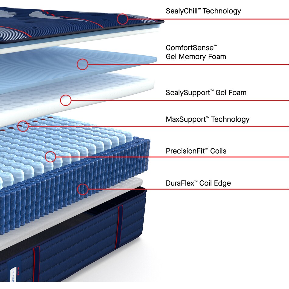 brenham ii medium tt mattress queen   