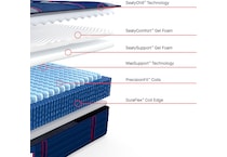 brenham ii ultra firm tt mattress cal king   