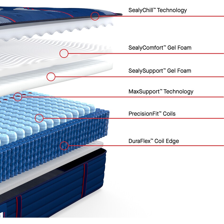brenham ii ultra firm tt mattress full   