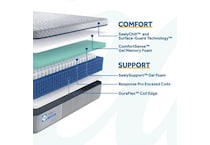 canterbury soft hybrid mattress cal king   