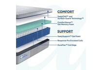 canterbury soft hybrid mattress queen   