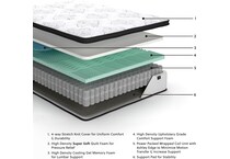 chime inch hybrid white mattress full   