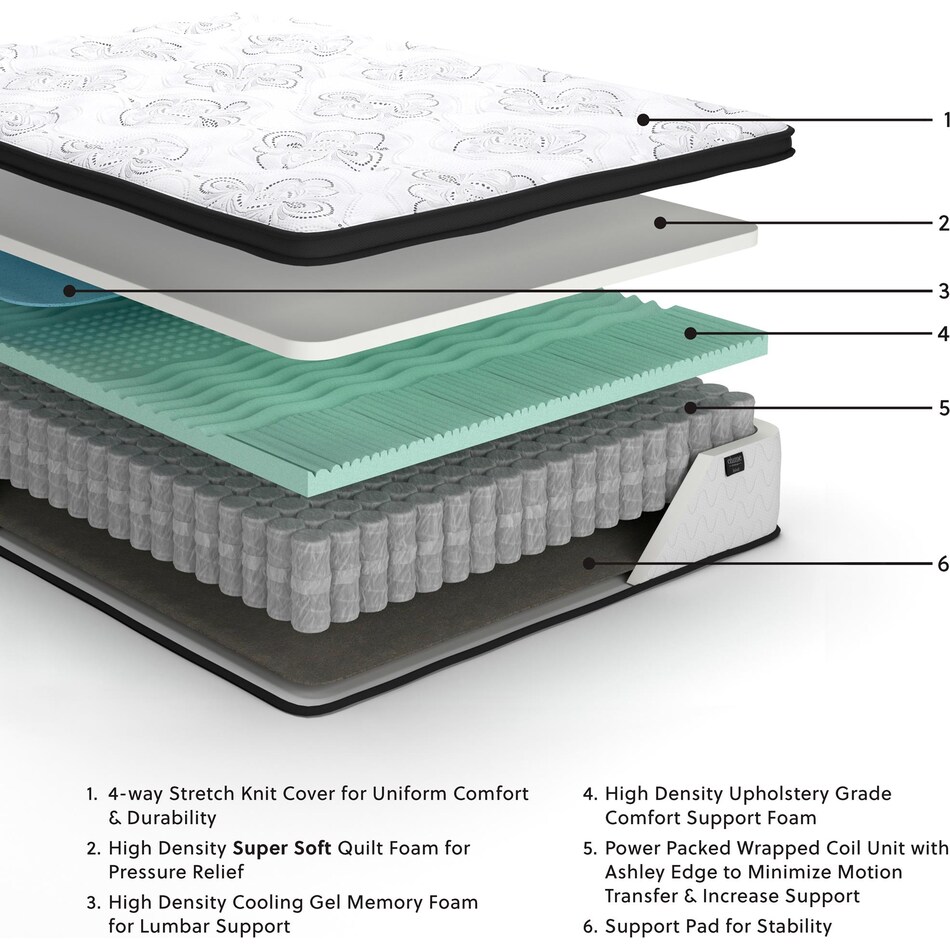 chime inch hybrid white mattress full   