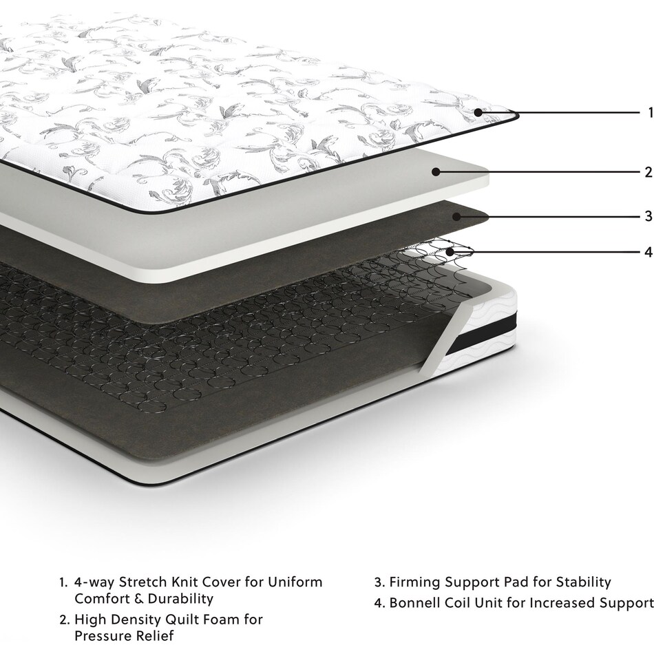 chime inch innerspring white mattress king   