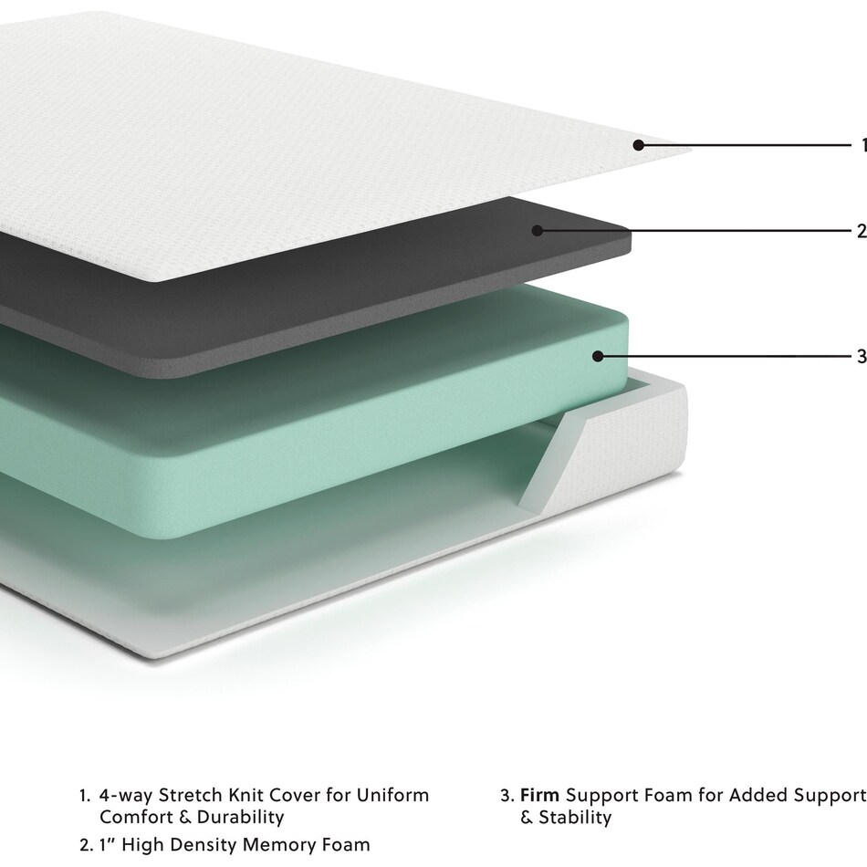 chime inch memory foam white mattress king   