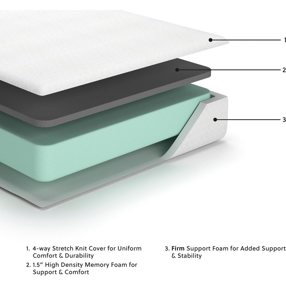 chimeinch memory foam white mattress full   