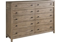 dwell boulder dresser   