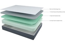 elite inch white blue mattress queen   