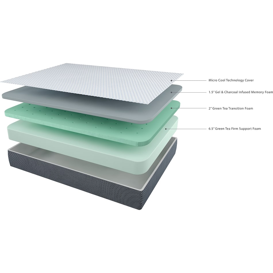 elite inch white blue mattress queen   