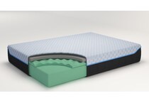 elite inch white blue mattress queen   