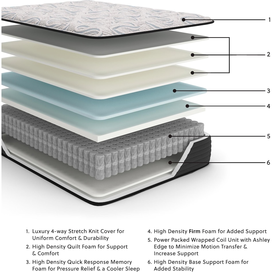 elite springs firm grey blue mattress cal king   