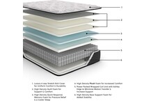 elite springs plush grey blue mattress cal king   