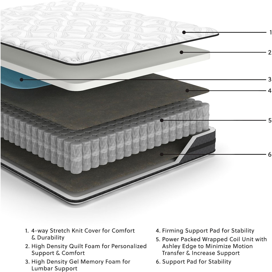 essentials inch hybrid white mattress twin   