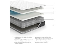 essentials inch hybrid white mattress king   