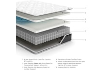 essentials inch hybrid white mattress queen   