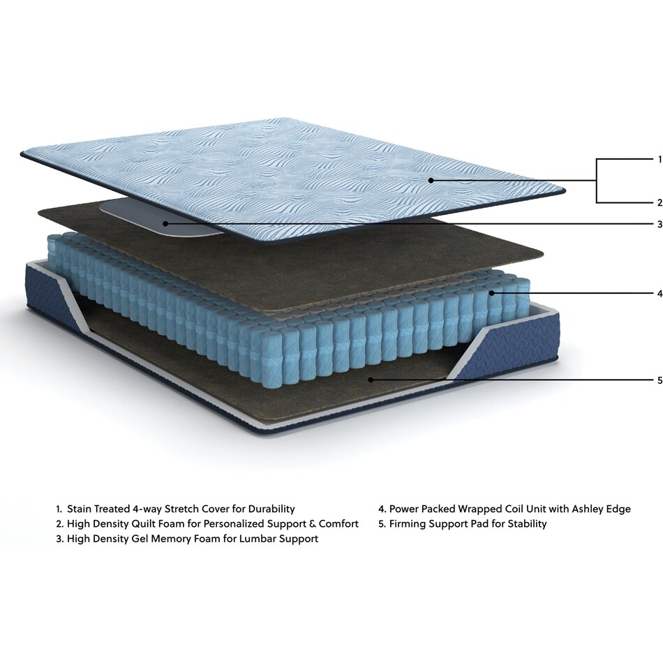 essentials  inch hybrid blue mattress cal king   