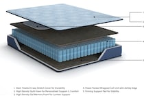essentials  inch hybrid blue mattress twin   