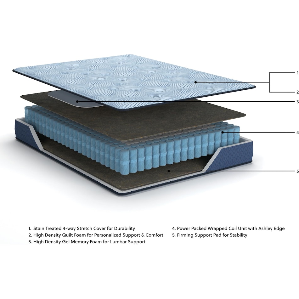 essentials  inch hybrid blue mattress twin   