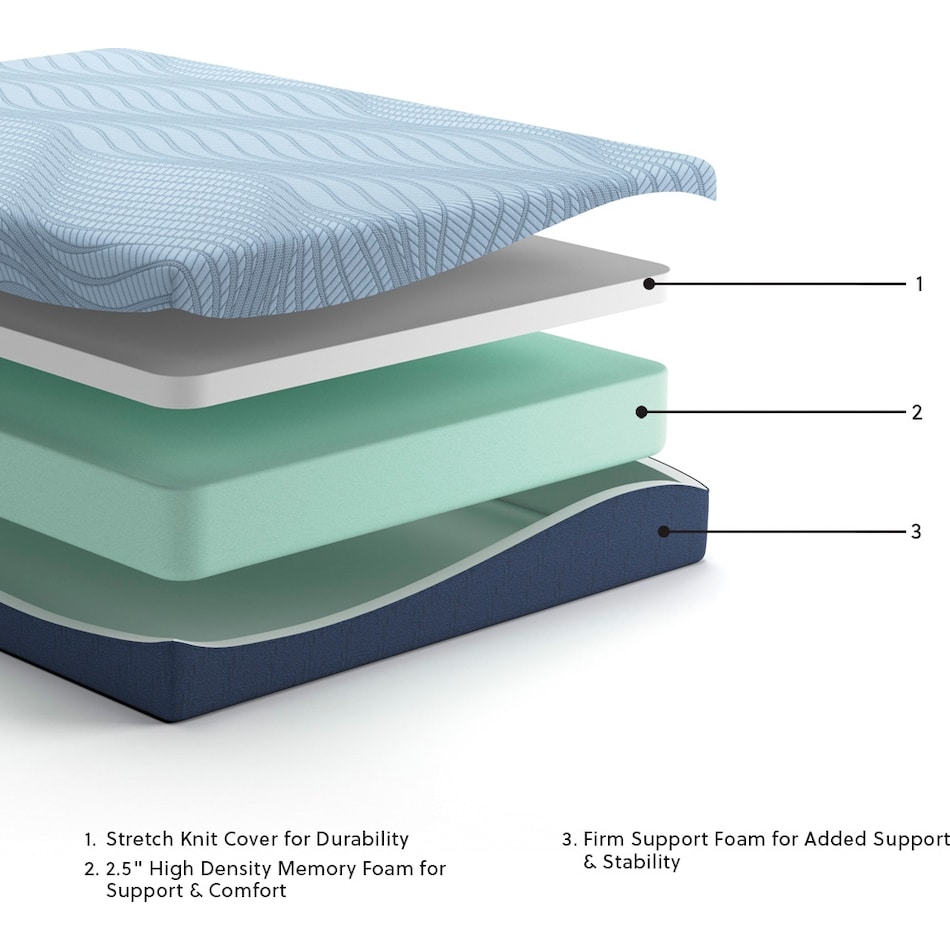 essentials  inch memory foam blue mattress king   