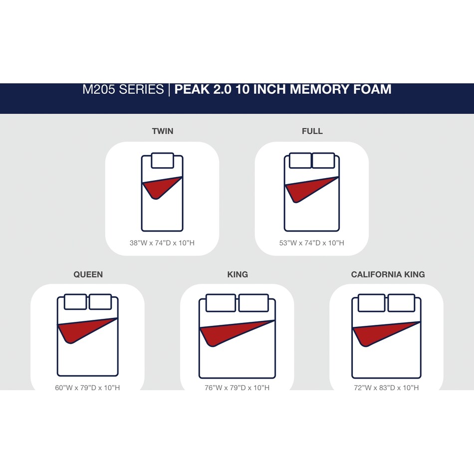 essentials  inch memory foam blue mattress king   