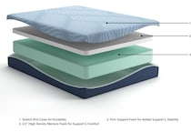 essentials  inch memory foam blue mattress king   
