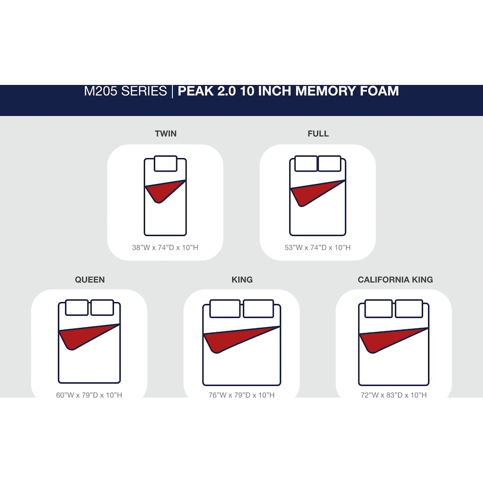 essentials  inch memory foam blue mattress queen   