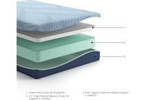 essentials  inch memory foam blue mattress twin   