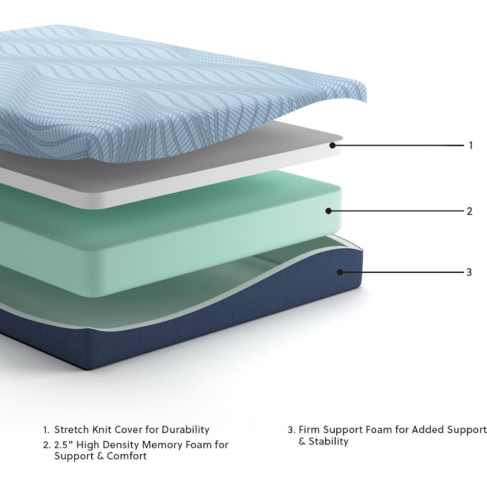 essentials  inch memory foam blue mattress twin   