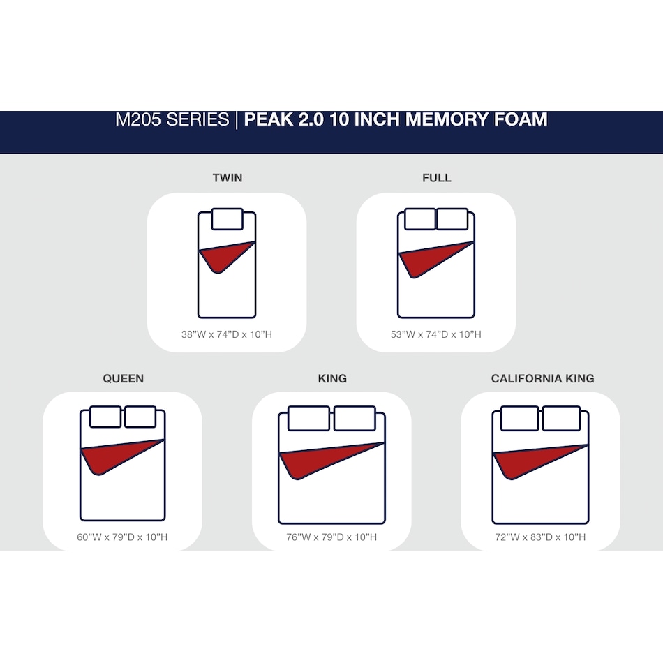 essentials  inch memory foam blue mattress twin   