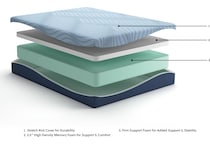 essentials  inch memory foam blue mattress twin   