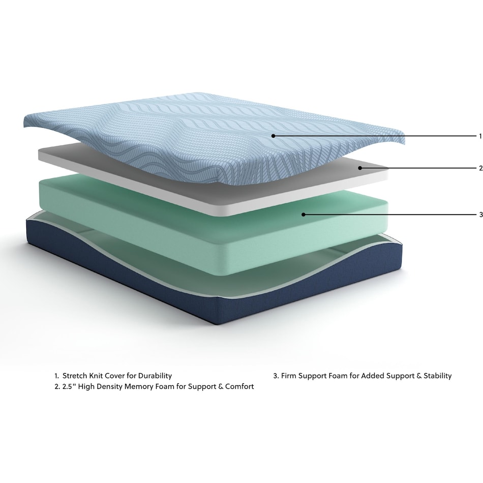 essentials  inch memory foam blue mattress twin   