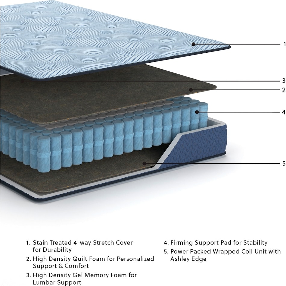 essentials  inch hybrid blue mattress king   