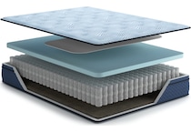 essentials  inch hybrid blue mattress queen   