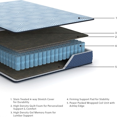 ESSENTIALS 2.0 12" HYBRID MATTRESS