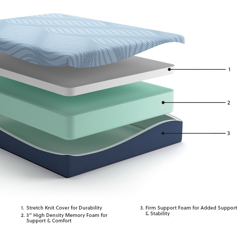 essentials  inch memory foam mattress king   