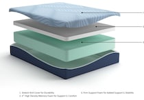 essentials  inch memory foam mattress king   