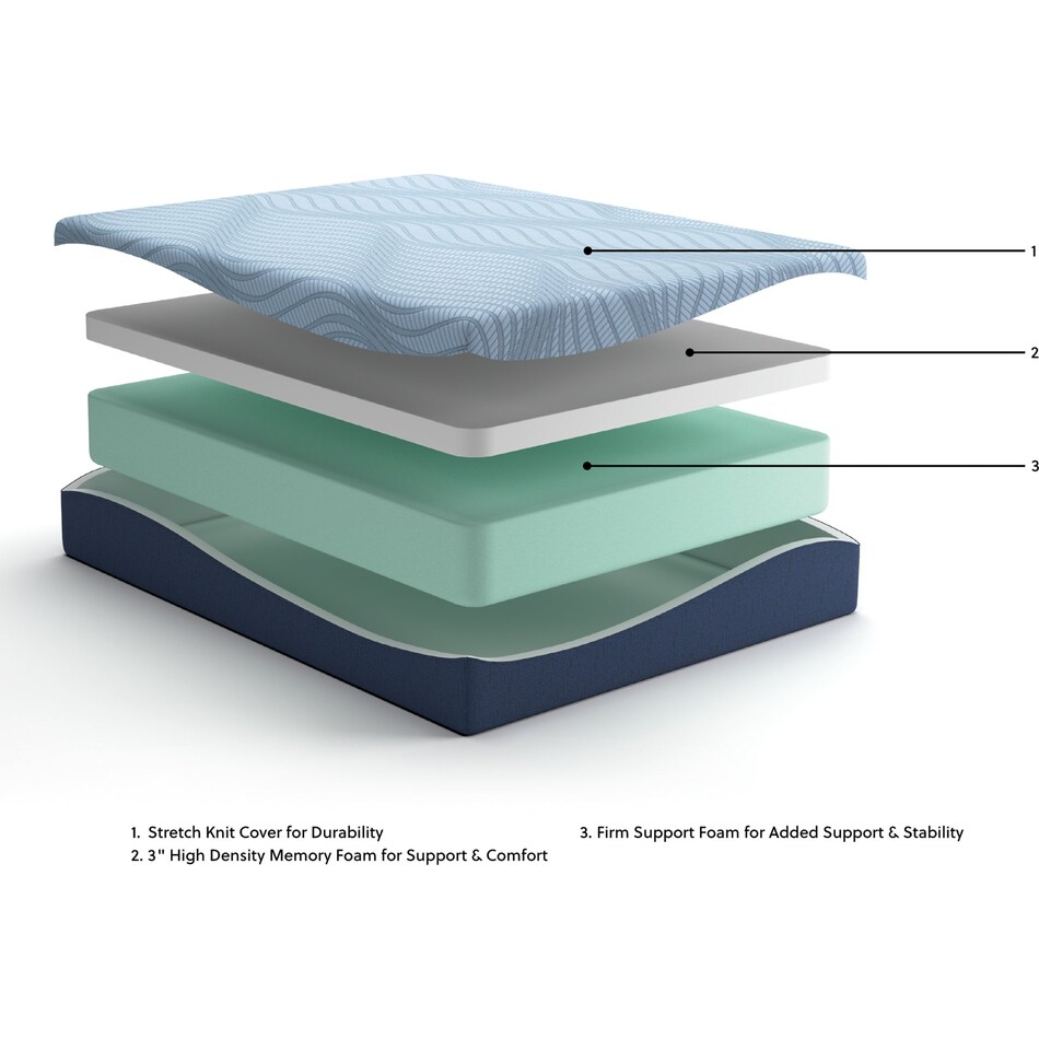 essentials  inch memory foam mattress king   