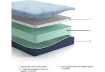 essentials  inch memory foam mattress queen   