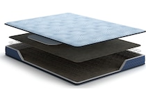 essentials  inch innerspring blue mattress full   