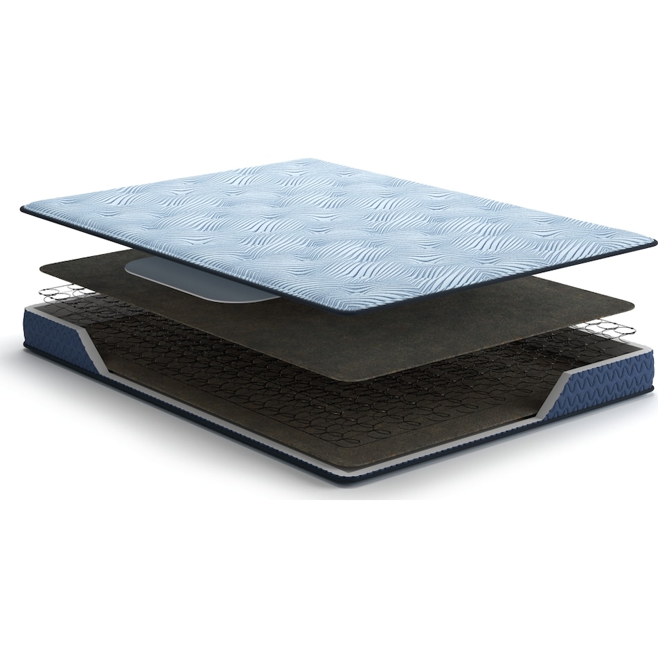 essentials  inch innerspring blue mattress full   