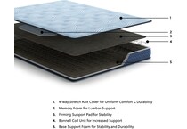 essentials  inch innerspring blue mattress king   