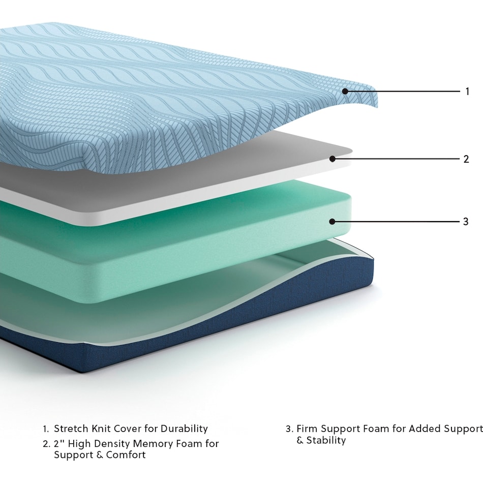 essentials  inch memory foam blue mattress cal king   