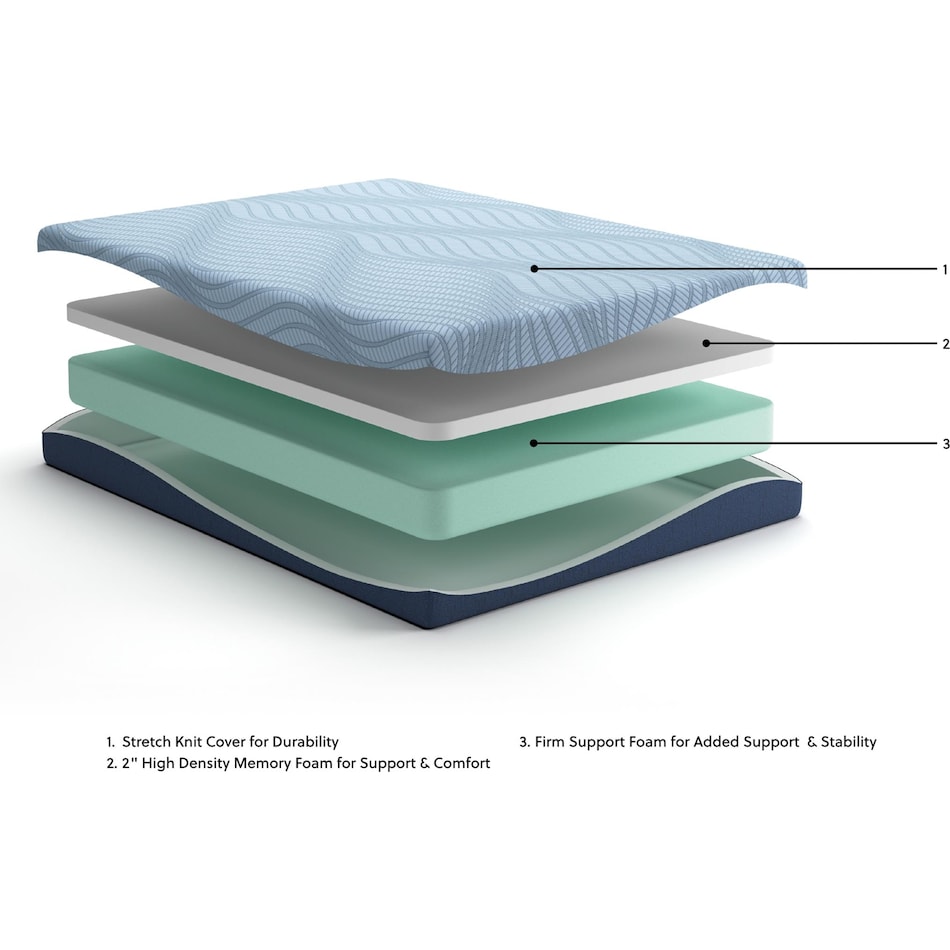 essentials  inch memory foam blue mattress full   